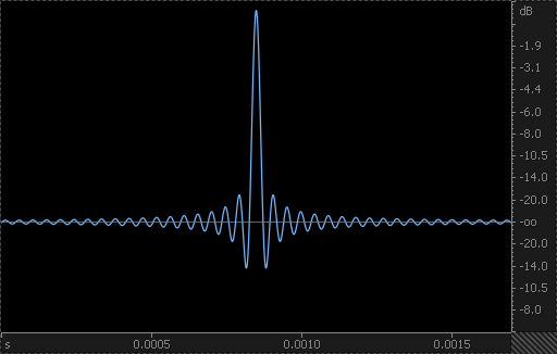 afconvert bats pulse afconvert bats pulse