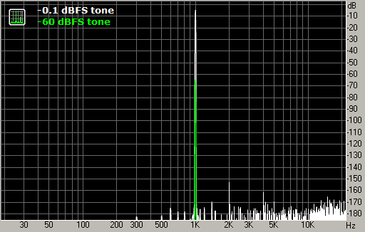afconvert bats tone afconvert bats tone