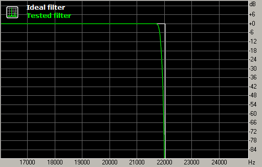 afconvert bats transition afconvert bats transition