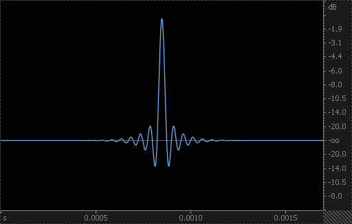 afconvert norm pulse afconvert norm pulse